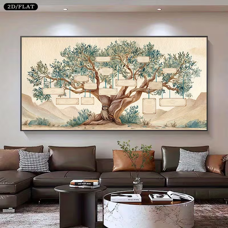 2D Flat, 2D Flat, Large Canvas - Family Tree Print ulasan dan harga
